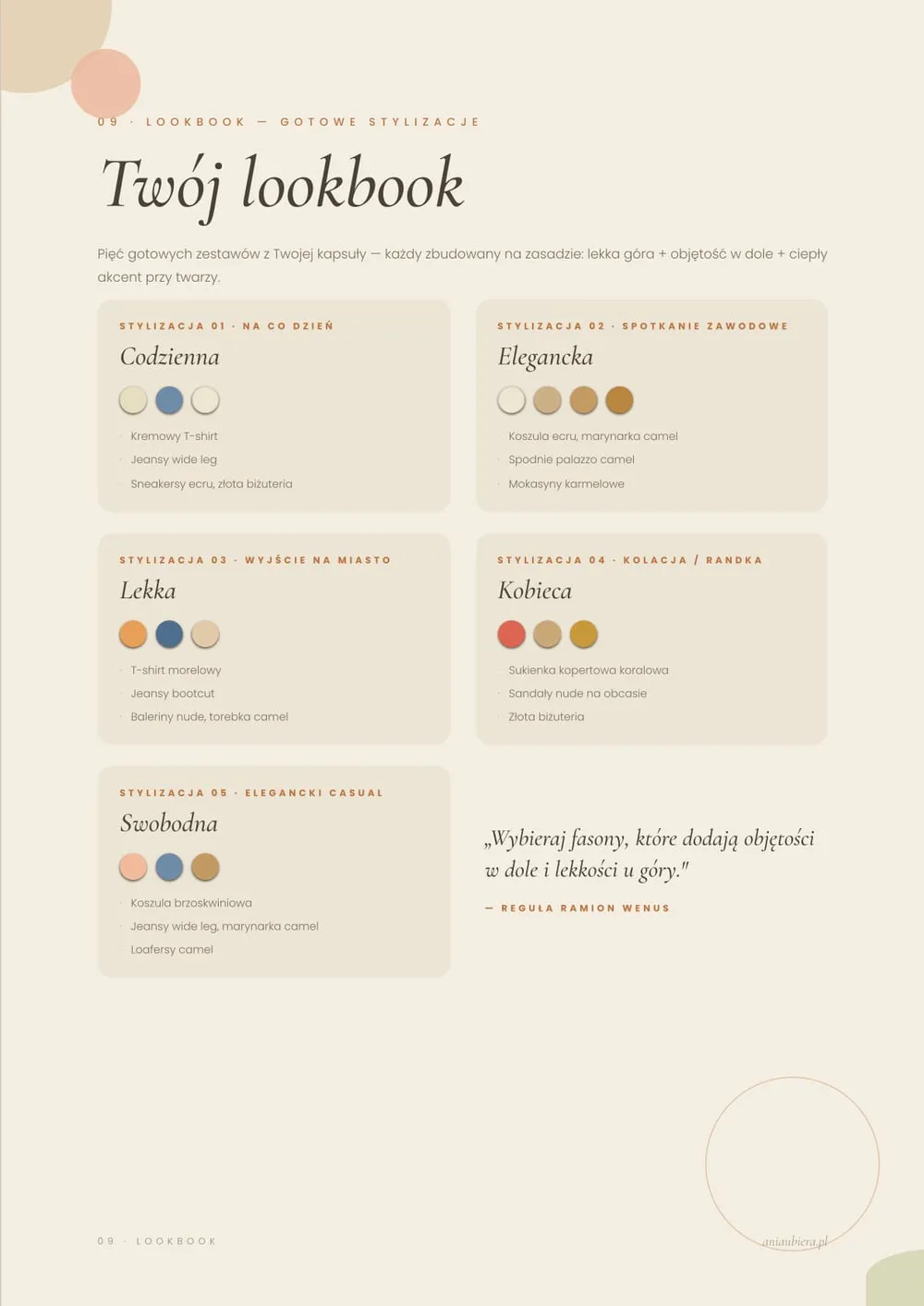 Przykładowa strona raportu z gotowymi stylizacjami - lookbook